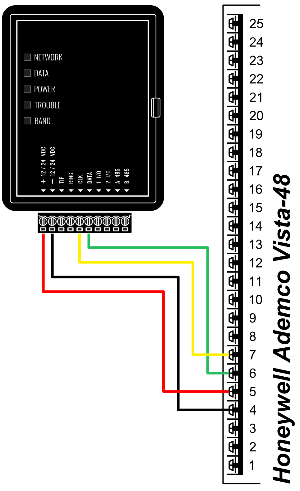 GT+ honeywell vista 48 prijungimo schema ENG 2026 01 05